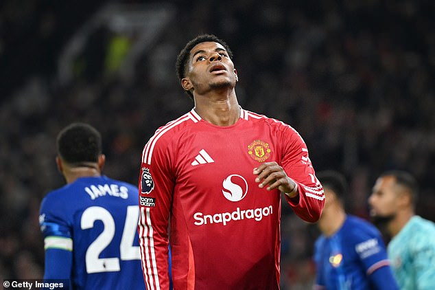 Juventus 'turn down chance to sign Marcus Rashford with Italian giants most interested in Man United outcast's teammate'