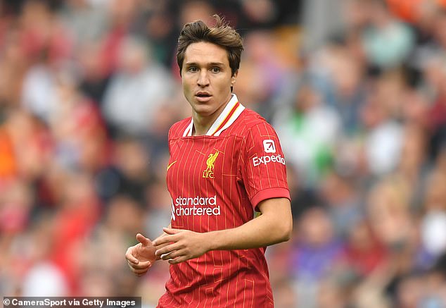 Liverpool outcast 'looking to move away from Anfield with many top European clubs lining up for his signature' after miserable time on Merseyside