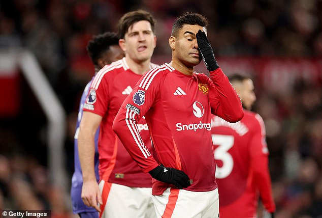 Man United's relegation chances revealed by stats experts after suffering fourth straight defeat under new boss Ruben Amorim