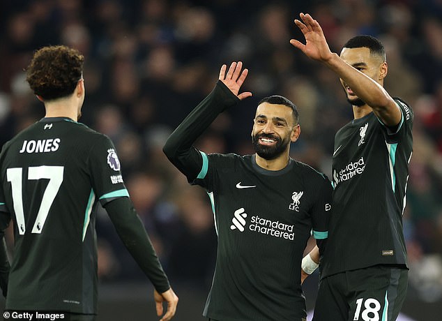 Revealed: The surprise club topping the Premier League table for the last calendar year; Plus, who has scored the most goals, who has the weakest defense and which hothead got the most bookings?