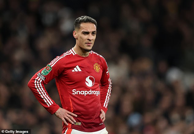 Revealed: The club that could offer Man United's Antony a loan lifeline – and the only obstacle in his way