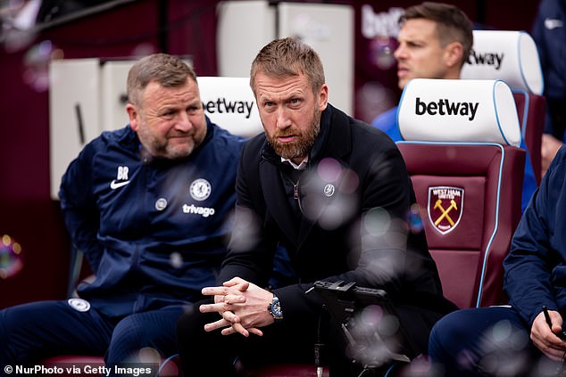 Why Graham Potter chose West Ham for his second coming and what he has learned from his damaging seven months in Chelsea's 'washing machine'