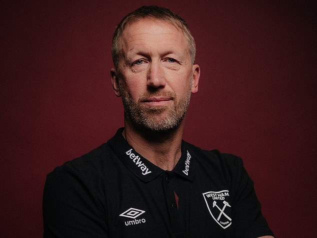 Graham Potter appointed as new West Ham manager on two-and-a-half-year deal… as Hammers achieve number one goal after sacking Julen Lopetegui