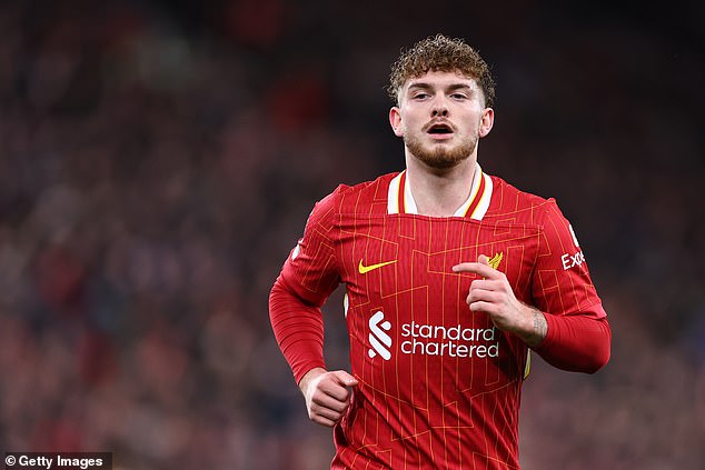 Liverpool star Harvey Elliott is wanted by two clubs after returning from a foot injury, while the Reds weigh up the possibility of signing Khvicha Kvaratskhelia from Napoli.