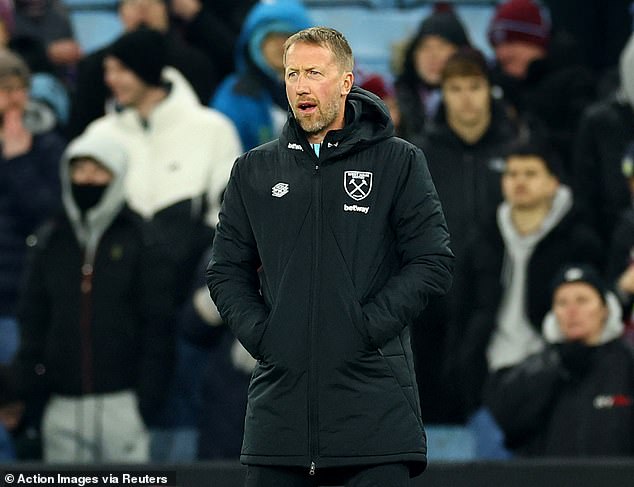 Roy Keane explains why he is not convinced by West Ham's appointment of Graham Potter to replace Julen Lopetegui