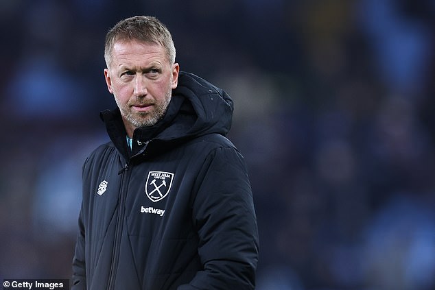 Graham Potter Watch: Everything was a change for the new West Ham manager's first game in charge, writes JAMES SHARPE – except the result!