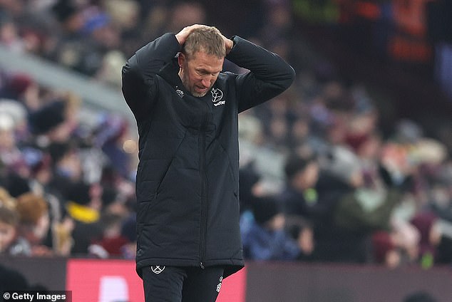 Aston Villa 2-1 West Ham: Graham Potter's debut ends in FA Cup elimination as quick goals seal return of Unai Emery's stars