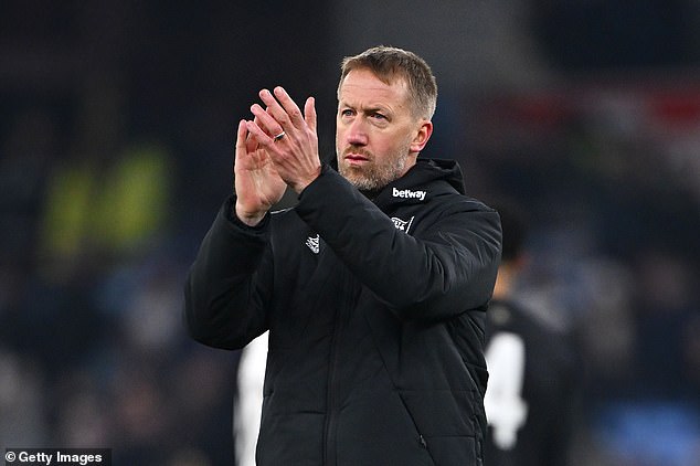 Graham Potter compares West Ham's exit from the FA Cup to a punch in the gut, as Aston Villa's quick-fire double ruins his first game in charge.