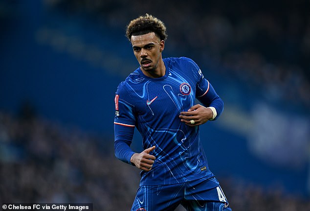 The Chelsea star will only be allowed to join Borussia Dortmund on a PERMANENT deal this month, amid loan interest, as two Premier League rivals seek an international worth £12million.