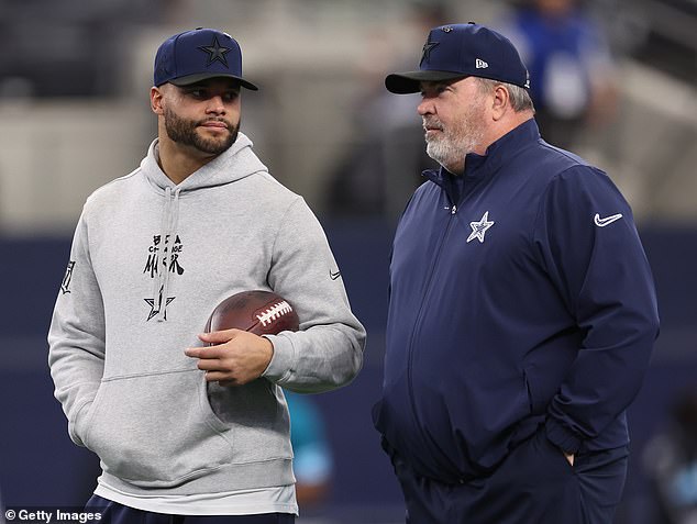 Dak Prescott breaks silence on Dallas Cowboys firing Mike McCarthy