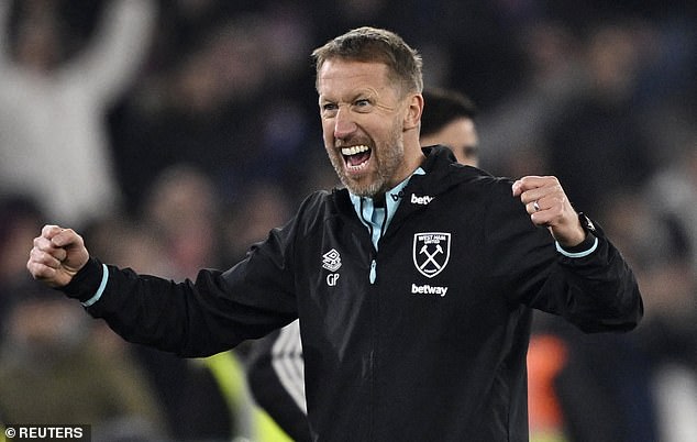 West Ham 3-2 Fulham: Graham Potter wins first Premier League game as Irons boss as hosts pounce on defensive howlers before holding off late comeback