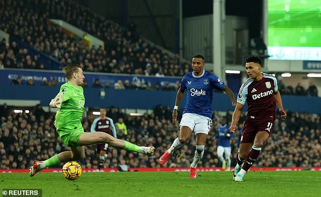 Everton 0-1 Aston Villa: David Moyes' comeback fails as Ollie Watkins attacks to spark relegation fears at Goodison