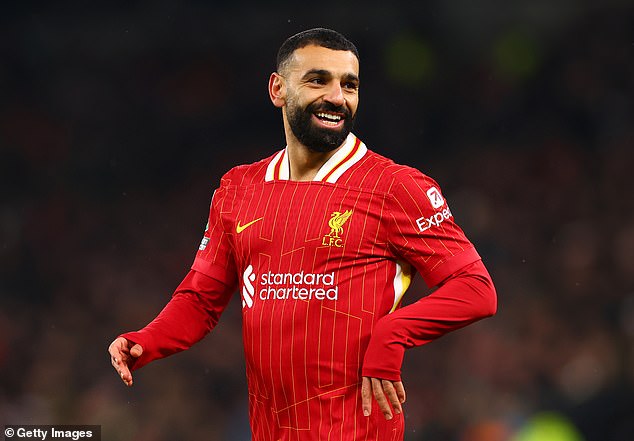 Al-Hilal 'renews contact with Mohamed Salah's entourage' as the Liverpool star's contractual saga continues, with Neymar 'ready to leave the Saudi team to make room for the Egyptian'