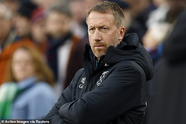 Graham Potter raids his former club as new West Ham manager reshuffles staff with key appointment