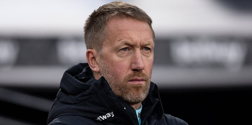 Aston Villa vs West Ham – Premier League: Live score, team news and updates as Graham Potter's side travel to Villa Park in search of three points