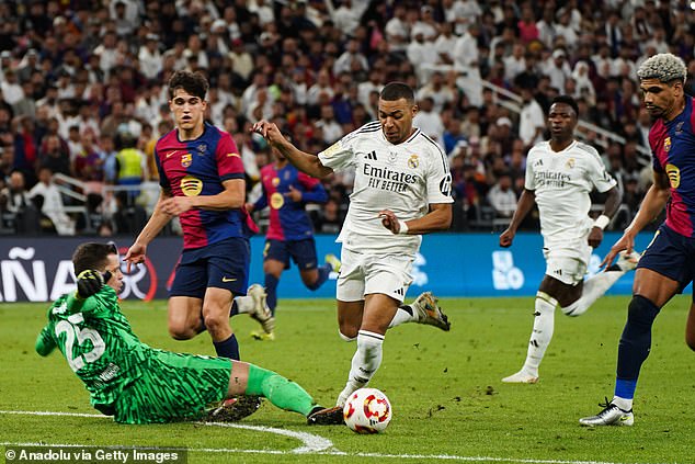 Revealed: Barcelona vs Real Madrid could be played at WEMBLEY as LaLiga giants rush to find new venue for El Clasico due to Rolling Stones concert