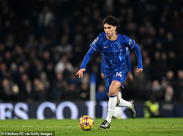 Aston Villa asks about the star of Chelsea, Joao Felix, with the former man from Atlético de Madrid, starting only three times in the Premier League since his movement of £ 46 million last summer last summer