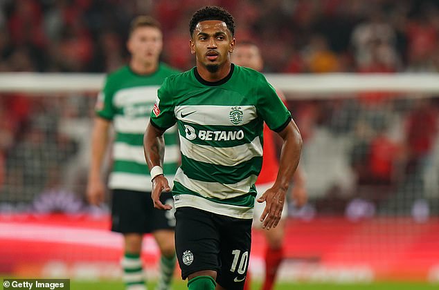 Burnley approaches the shock agreement to sign the Lisbon star Marcus Edwards on loan with the obligation to buy