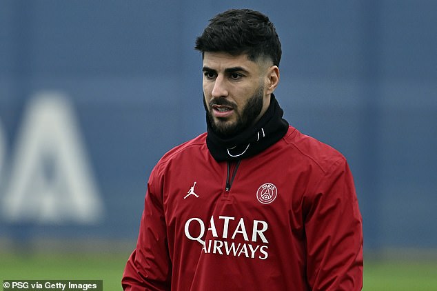 Aston Villa agrees to sign the former Real Madrid star Marco Asensio on PSG loan until the end of the season