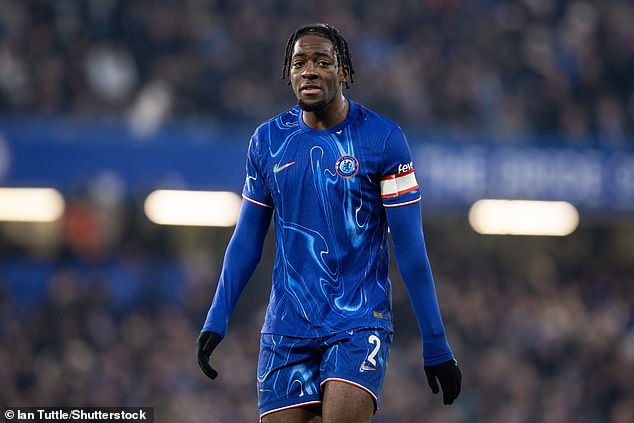 Tottenham outside the race to sign the defender of Chelsea Axel Disasi, who is interested in joining Aston Villa