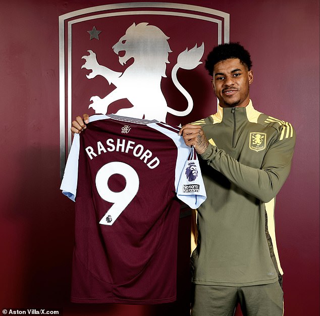 The Aston Villa Squadron number of Marcus Rashford revealed … and is not one that he would use during his career of a Man United