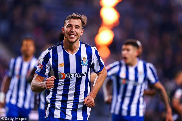 Man City confirms £ 50.2m Signature of the midfielder of Porto Nico González while the champions with difficulties carry the expenditure of January to £ 180 million