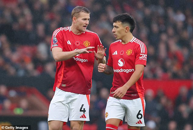 Paul Scholes revolves in the defense of £ 145m of Man United: why Matthijs of Ligt 'is a concern', Lisandro Martinez 'is not good enough, even when it is in shape' … and the game that generated fears about Leny Yoro