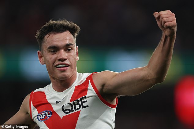 Sydney Swans Star Caiden Cleary suspended after being trapped by the police that bought illicit drugs