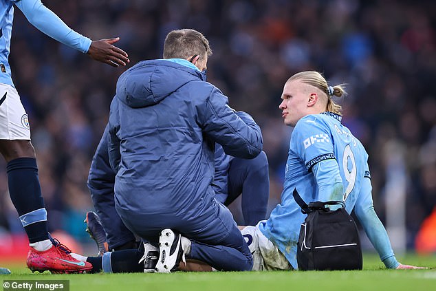 Pep Guardiola provides an update of injuries about Erling Haaland ahead of Man City Champions League Shock with Real Madrid