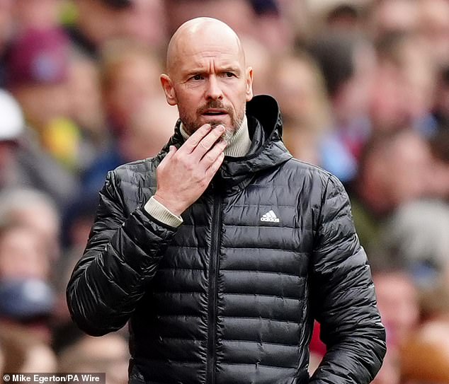 Reveaus: The amazing amount Man United was disbursed for Sack Erik Ten Hag and Dan Ashworth in expensive divorces for ineos Under Fire