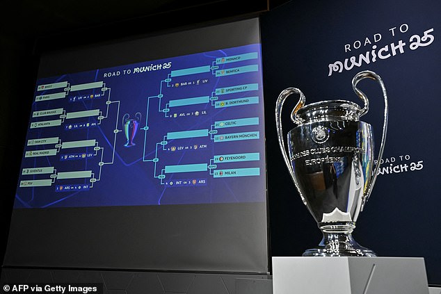 The IA Supercomputer predicts the most likely winners of the Champions League with Real Madrid only the fifth favorite before the last raffle