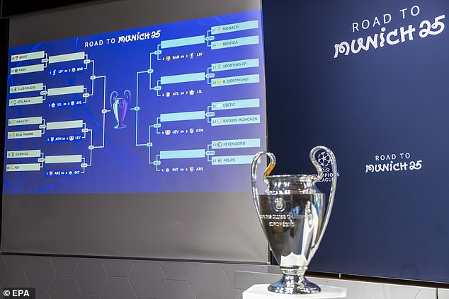 Reveaus: Champions League groups, the Europa League and the Conference League for the new 'tennis' format the last 16 draws, and why only eight balls will be removed