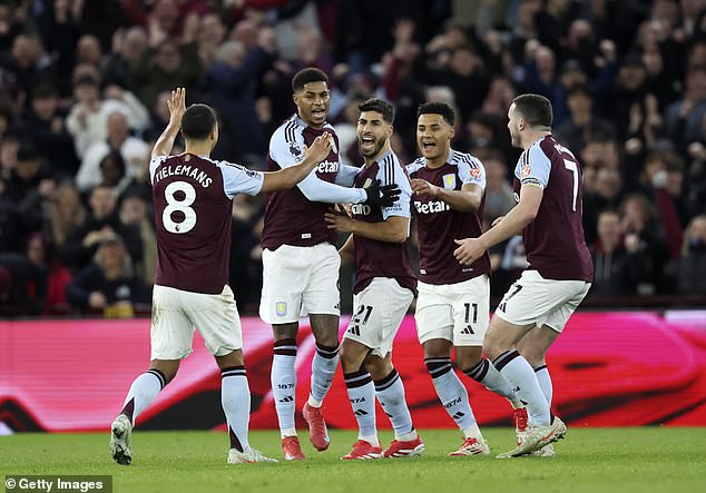 Aston Villa 2-1 Chelsea: Marcus Rashford establishes two goals from Marco Asensio as winter signings are combined to inflict the third consecutive defeat in Blues