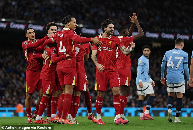 Man City 0-2 Liverpool: Arne Slot's team moves eleven clear points at the top of the Premier League with Mo Salah and Dominik Szoboszlai in the target