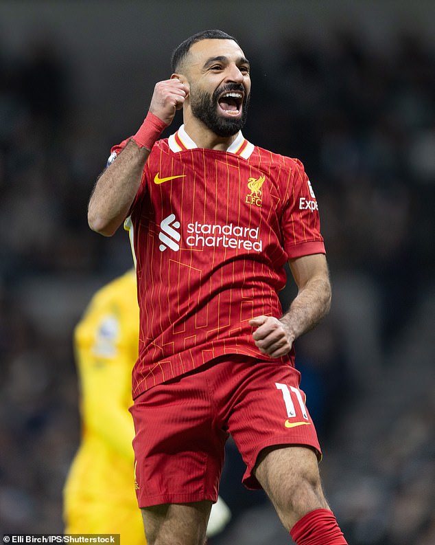 Revealed: The six incredible records MO Salah broke into Liverpool's Win 2-0 2-0 victory against Manchester City