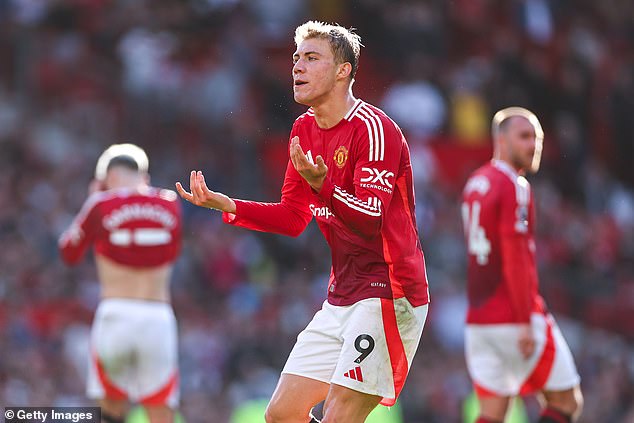 Rasmus Hojlund is not good enough to be the main man of Man United and they need an update, writes Danny Murphy, but why would a forward of the list A to move to Old Trafford now?