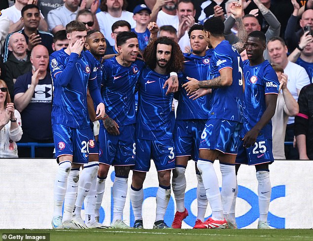 Chelsea 1-0 Leicester: Enzo Maresca team goes up to fourth place in the Premier League when Marc Cucurella De Palmer's Blushes Defila