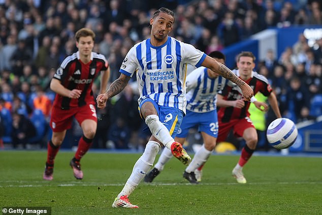 How Joao Pedro has become the king of Brighton's penalty, and why teammates support him about MO Salah from 12 yards, Dominic Hogan writes