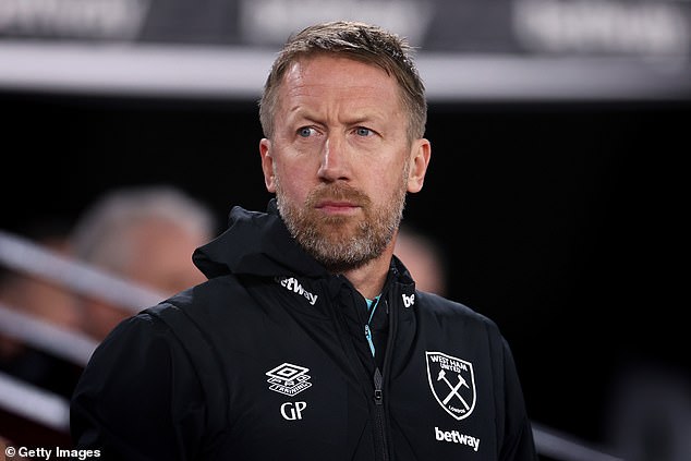 Graham Potter responds to David Moyes' comparisons while West Ham's head prepares to face his predecessor in Everton Clash