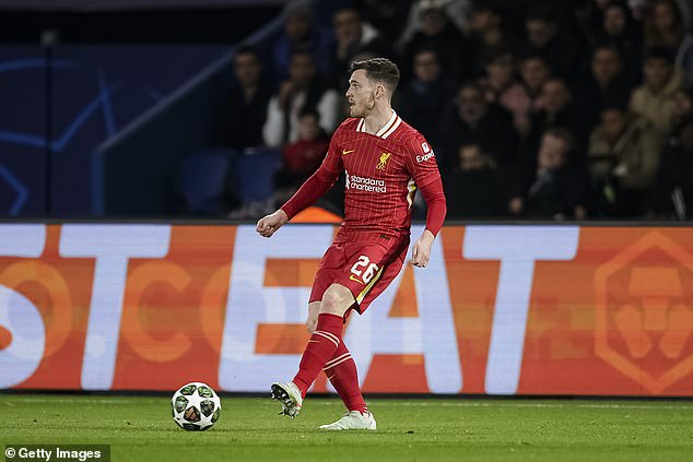 Andy Robertson's ominous statistics will cause concern for Liverpool fans before Crunch PSG the tie in the Champions League