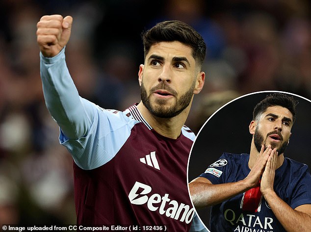 Can Marco Asensio play for Aston Villa against the PSG in the Champions League? Spanish in the beautiful attracted against its parent club in the quarterfinals