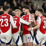 Reveaus: How the Premier League could assure the seven places of the Champions League with striking results, but it is already in fifth.